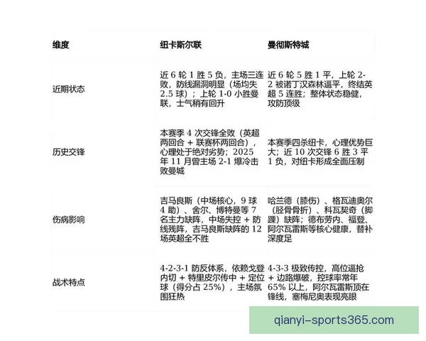 世界杯买球赔率最新解析与各热门球队胜率全面预测指南