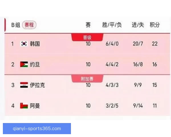 美加墨世界杯赛前投注攻略与热门下注策略解析